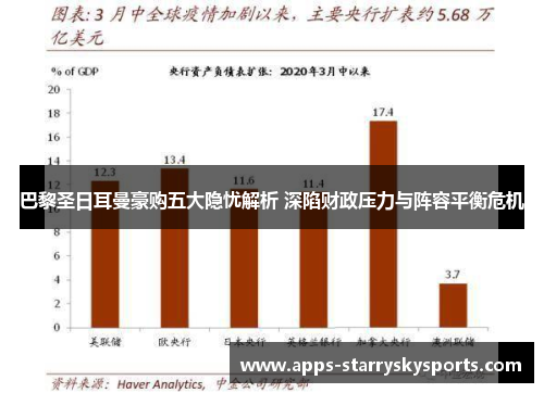 巴黎圣日耳曼豪购五大隐忧解析 深陷财政压力与阵容平衡危机