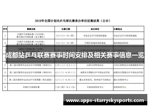 成都站乒乓联赛赛事时间安排及相关赛事信息一览
