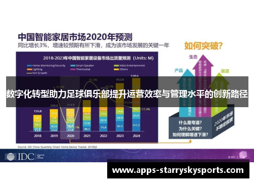 数字化转型助力足球俱乐部提升运营效率与管理水平的创新路径