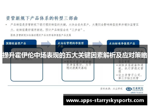 提升霍伊伦中场表现的五大关键因素解析及应对策略