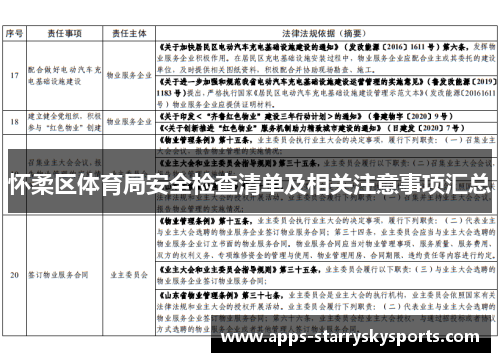 怀柔区体育局安全检查清单及相关注意事项汇总