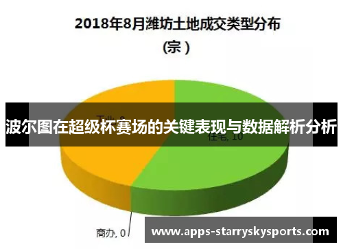 波尔图在超级杯赛场的关键表现与数据解析分析
