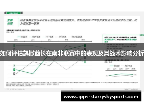 如何评估凯撒酋长在南非联赛中的表现及其战术影响分析