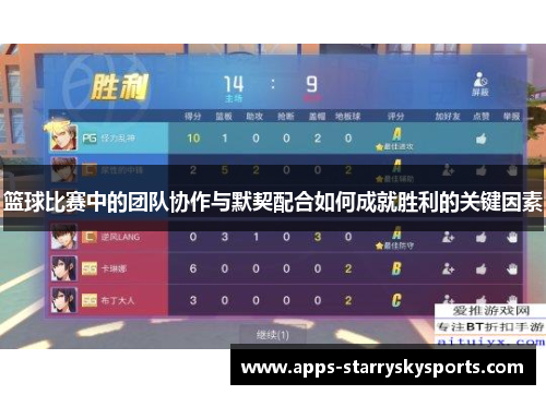篮球比赛中的团队协作与默契配合如何成就胜利的关键因素