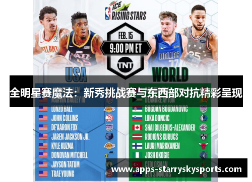 全明星赛魔法：新秀挑战赛与东西部对抗精彩呈现