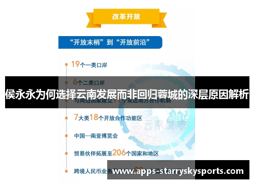 侯永永为何选择云南发展而非回归蓉城的深层原因解析