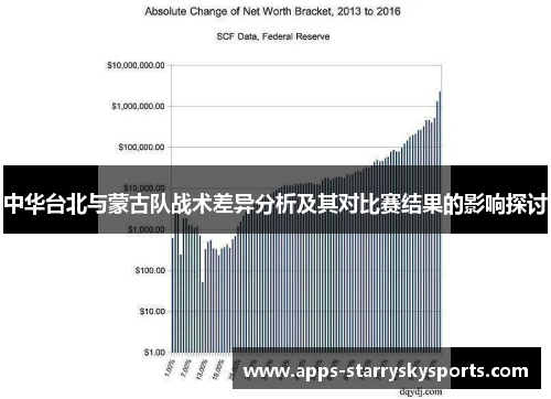 中华台北与蒙古队战术差异分析及其对比赛结果的影响探讨