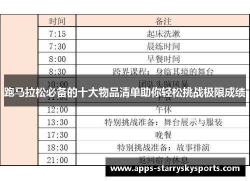 跑马拉松必备的十大物品清单助你轻松挑战极限成绩