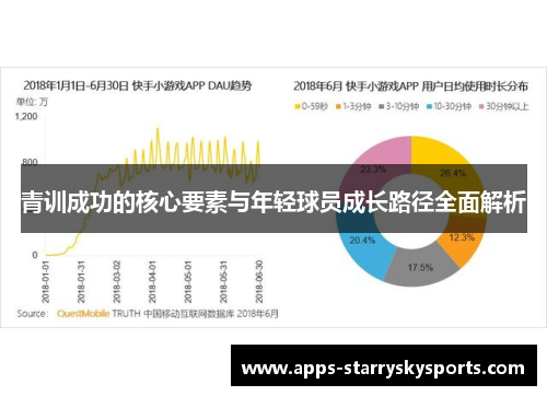 青训成功的核心要素与年轻球员成长路径全面解析