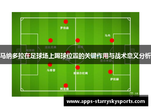 马纳多拉在足球场上踢球位置的关键作用与战术意义分析