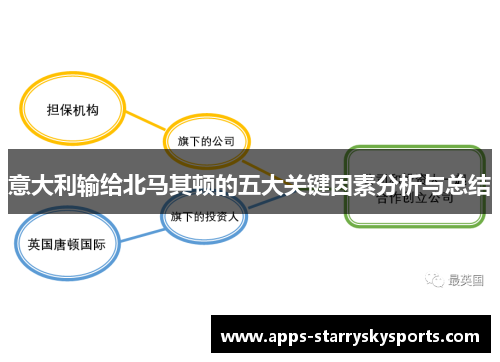 意大利输给北马其顿的五大关键因素分析与总结